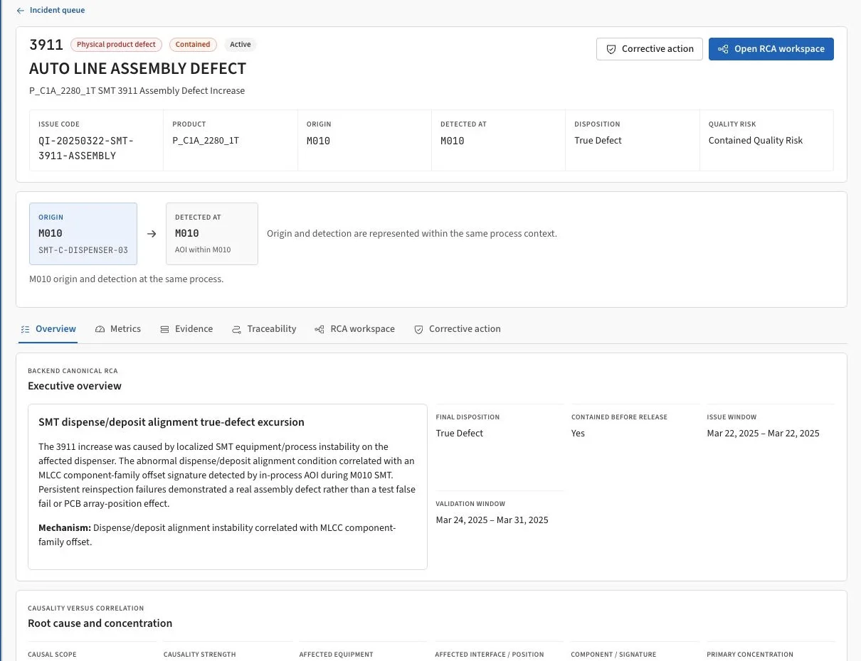 MQIP investigation workspace showing an assembly-defect executive overview, root-cause explanation, mechanism, and engineering context.